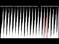 Batcher s Odd Even Mergesort