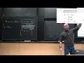 Numerical Algorithms for Computing ML fall 2025 lecture 18 Conjugate gradient algorithm