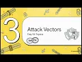 Securing the Gateway Authentication Authorization Vulnerabilities Complete Web Security Master