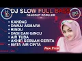Download Lagu KANDAS DAWAI ASMARA RINDU DANGDUT POPULER
