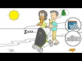 Amalgamated Life s Portable Term Life Insurance