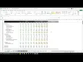 Quickly Formatting Hard-Coded Cells Blue