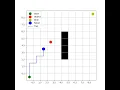 Planning Simulation for AI Pathfinding A Algorithm in Action