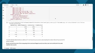 Neo4j Aura Graph Analytics Demo: Fraud Detection in P2P Networks Using