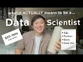 What does a Data Scientist actually do in 2024 Q A