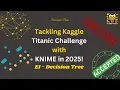 Building a Machine Learning Model for the Titanic Kaggle Competition
