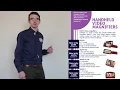 Ruby Handheld Magnifier Demonstration