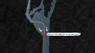 Rope Breaks 500FT Deep Into Cave Dive