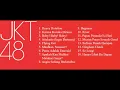 Download Lagu Kumpulan Lagu JKT48 Part 1