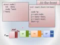 9 Linked List - Inserting a node Part 1