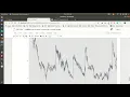 Stock Prediction part 1 Pandas