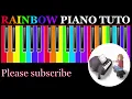 A BUG'S LIFE SUITE from A Bug's Life, Pixar, 1998, Piano Tutorial with free Sheet Music (pdf)