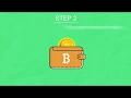 Bitcoin Mining Source Code