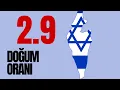 Download Lagu İsrail’in Doğum Oranı Neden Bu Kadar Yüksek?