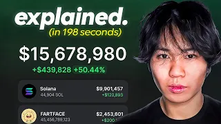 The World s Shortest Memecoin Trading Guide You ll Ever Need