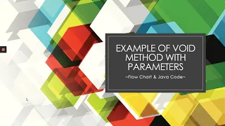 Example of void method with parameters - Flow chart Java Code