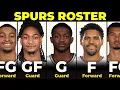 San Antonio Spurs Roster Full Team Lineup Player List