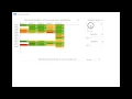 Train Temperature Dashboard in icCube