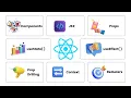 8 React Concepts that Every Developer Should Know in 6 Minutes