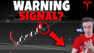 Stock Technical Analysis on TSLA SPCX PLTR HOOD SOFI MU NBIS IREN