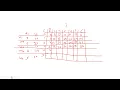 CH08 Dynamic Programming 4 Discussion