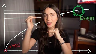 Faça isso e se torne expert em qualquer coisa…