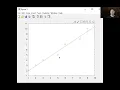 Polynomial Fitting