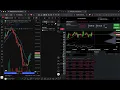 How Automate Your Tradingview Strategy to Tradovate Very fast 2026