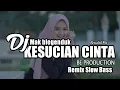 Dj KESUCIAN CINTA || Alwalid Mz || dj terbaru 2021 || Remix slow bass