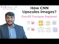 Conv2D Transpose Layers Explained How AI Upscales Feature Maps