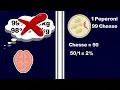 This Math Problem Broke My Brain The Potato Paradox