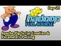 Create Your First Apache Pig Script How to Pass Parameters To Pig Script Writing Pig Scripts
