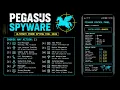 I Found 10 Powerful Phone Spyware Tools That Nobody Is Talking About in 2026