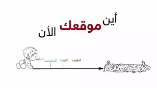 فيديو مؤثر عن واقع الحياه دندنها