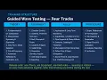 Introduction to GWT Training Level 1 Level 2 Theory Equipment Field Procedure