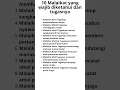 Download Lagu 10 malaikat yang wajib diketahui #malaikatallah