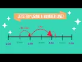 Number lines for elapsed time LESSON
