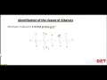 Identification Of Alkanols 3