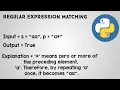 Regular Expression Matching