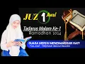 Download Lagu TADARUS AL-QUR'AN MERDU - JUZ 1 - AL BAQARAH - Kuntriksi Ellail