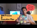 BIM Execution Plan and Process My experience in BIM Industry in Canada - 2023