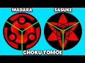 Why The Choku Tomoe Is The Strongest Mangekyou Type
