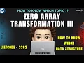 Zero Array Transformation III How to detect topic How to detect Data Structure Leetcode 3362