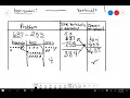 Grade 2 Module 5 Lesson 14