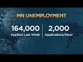 Companies Are Looking To Hire New Employees In Minnesota