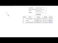 Delete Data and URL Segment in Codeigniter Linksys Intelligence Deepak Prajapati