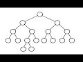 LeetCode 2179 - Count Good Triplets In An Array