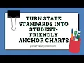 State Standards to Student-Friendly Anchor Charts Using Copilot Step-by-Step for Teachers