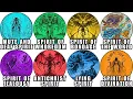 Every Demonic Spirit in Scripture Explained in Detail