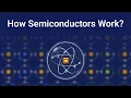 What is a Semiconductor Band Gap Doping How Semiconductors work
